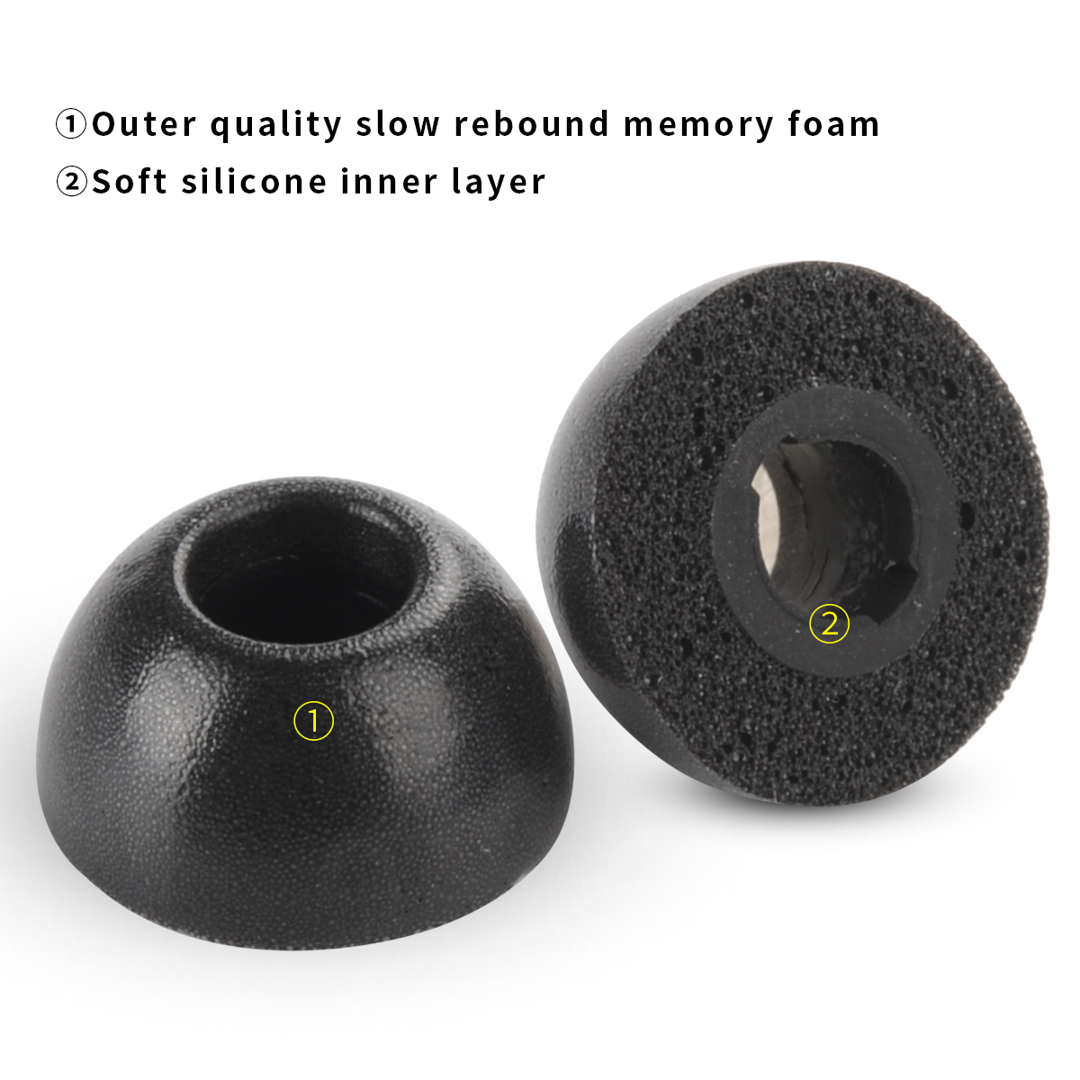 Embouts auriculaires en mousse - Anker Speaker Soundcore Boom 2 avis et prix